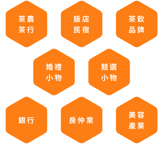 適用產業圖片