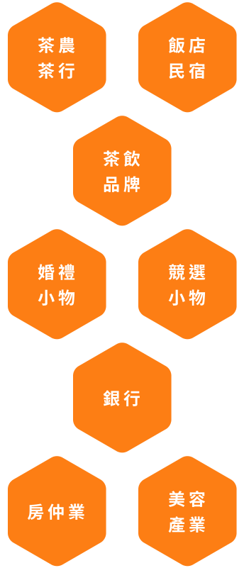 適用產業圖片